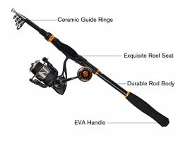 baitcasting rod